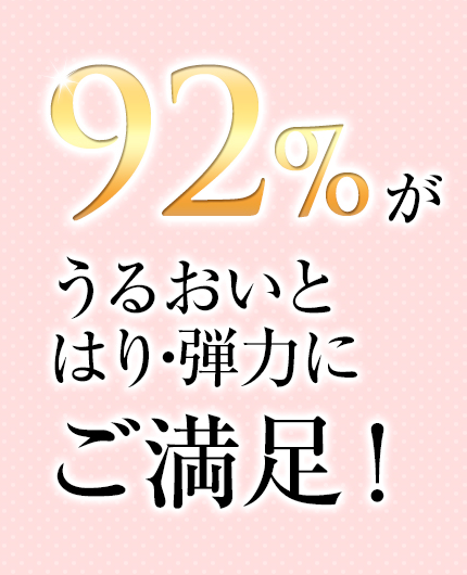 92%がうるおいとはり。弾力にご満足！